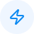 speed