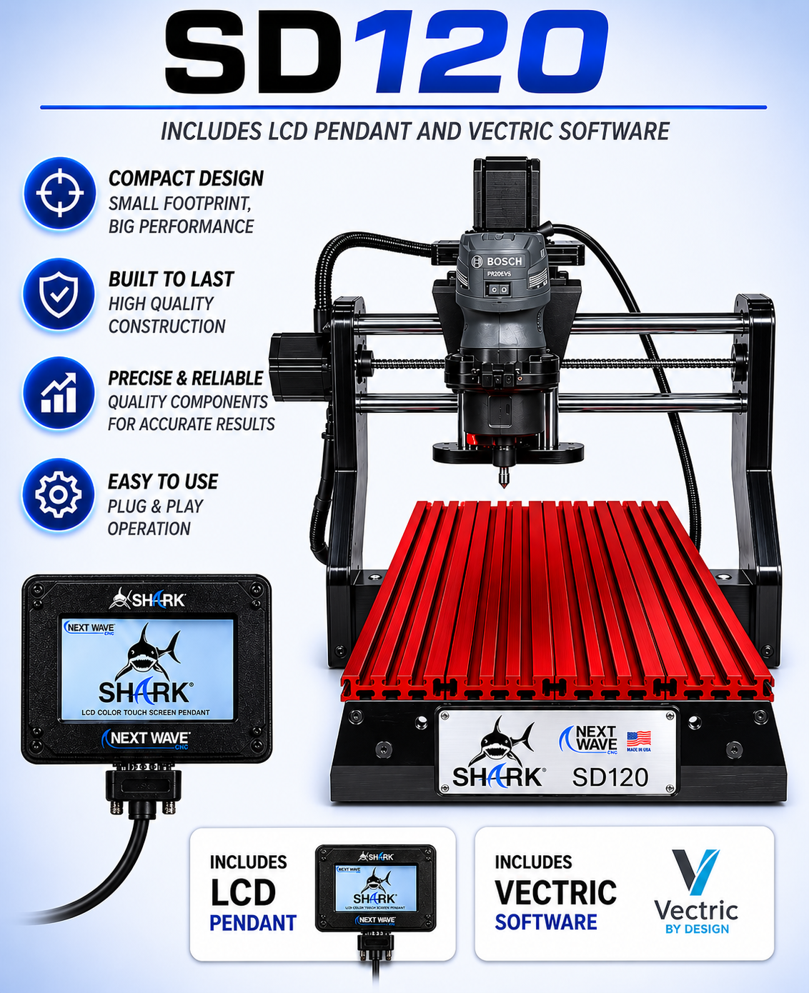 SHARK SD120® - NextWave CNC