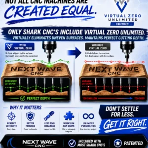 Virtual Zero Unlimited Ad